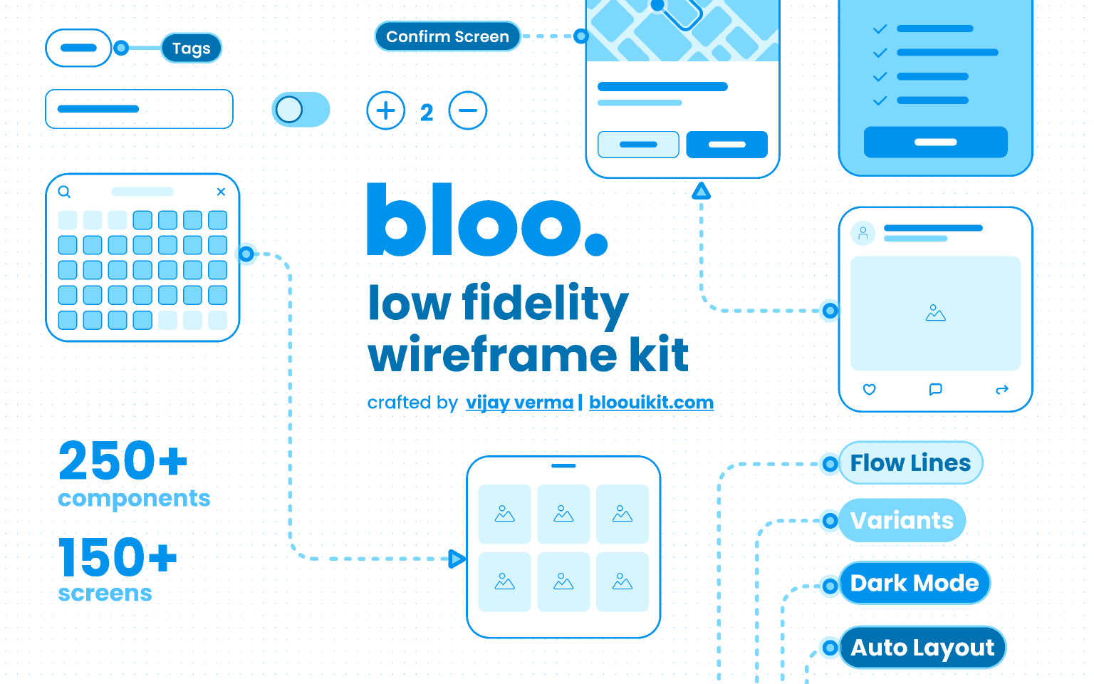 ui wireframe tools open source